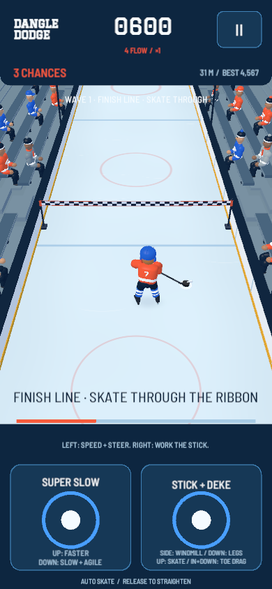 Dangle Dodge gameplay: a hockey skater approaches a checkered finish ribbon, with independent skating and stick controls below.